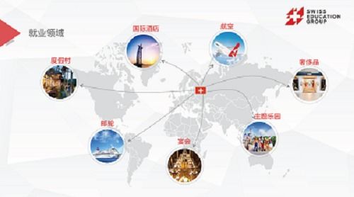 酒店管理 從鋪床單到全球運(yùn)營(yíng)的華麗轉(zhuǎn)身